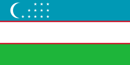 ウズベキスタン共和国の国旗｜世界の国サーチ